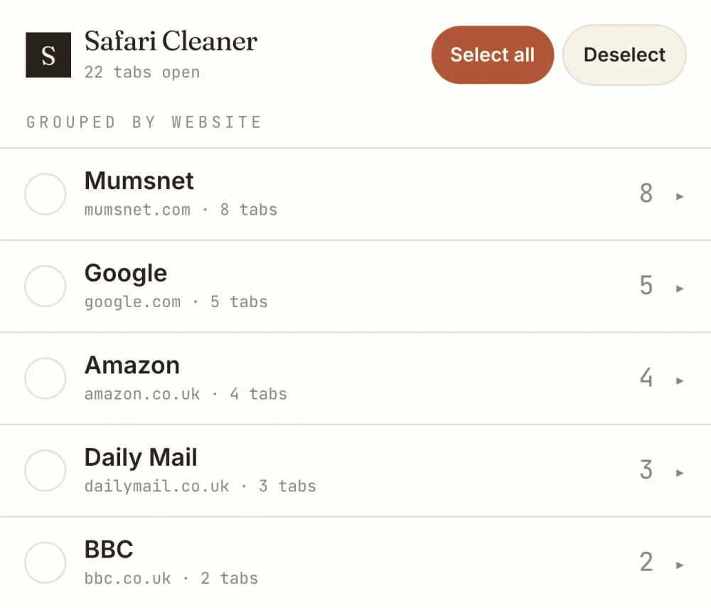 Tab Cleaner for Safari grouping open tabs by website — Mumsnet, Google, Amazon, Daily Mail and BBC, each showing how many tabs it holds.